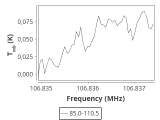 tmc1-c2-240_0:3mm_ori_30.png