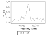 tmc1-c2-240_0:3mm_ori_31.png