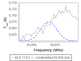 tmc1-c2-240_0:3mm_red_15.png