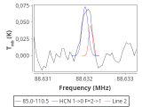 tmc1-c2-240_0:3mm_red_2.png