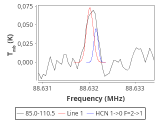 tmc1-c2-240_0:3mm_red_3.png