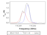 tmc1-c2-240_0:3mm_red_34.png