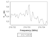 tmc1-c2-30_0:1mm_ori_5.png