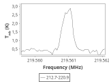 tmc1-c2-30_0:1mm_ori_6.png