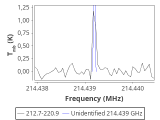 tmc1-c2-30_0:1mm_red_2.png