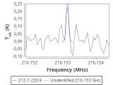 tmc1-c2-30_0:1mm_red_5.png