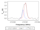 tmc1-c2-30_0:1mm_red_6.png