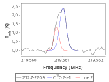 tmc1-c2-30_0:1mm_red_7.png