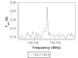 tmc1-c2-30_0:2mm_134.6_ori_0.png