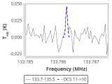 tmc1-c2-30_0:2mm_134.6_red_1.png