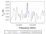 tmc1-c2-30_0:2mm_134.6_red_2.png