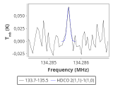 tmc1-c2-30_0:2mm_134.6_red_4.png