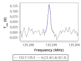 tmc1-c2-30_0:2mm_134.6_red_5.png