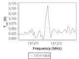 tmc1-c2-30_0:2mm_137.9_ori_0.png