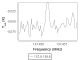 tmc1-c2-30_0:2mm_137.9_ori_1.png