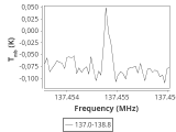 tmc1-c2-30_0:2mm_137.9_ori_2.png