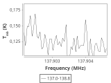 tmc1-c2-30_0:2mm_137.9_ori_4.png