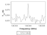 tmc1-c2-30_0:2mm_137.9_ori_7.png