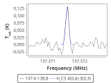 tmc1-c2-30_0:2mm_137.9_red_0.png