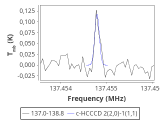 tmc1-c2-30_0:2mm_137.9_red_2.png