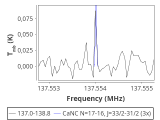 tmc1-c2-30_0:2mm_137.9_red_3.png