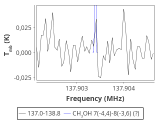 tmc1-c2-30_0:2mm_137.9_red_4.png