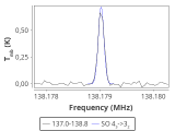 tmc1-c2-30_0:2mm_137.9_red_5.png