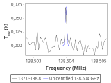 tmc1-c2-30_0:2mm_137.9_red_7.png