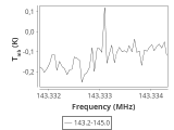 tmc1-c2-30_0:2mm_144.1_ori_1.png