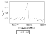 tmc1-c2-30_0:2mm_144.1_ori_2.png