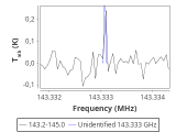 tmc1-c2-30_0:2mm_144.1_red_1.png