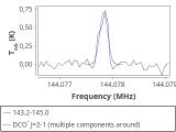 tmc1-c2-30_0:2mm_144.1_red_2.png