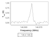 tmc1-c2-30_0:2mm_147.3_ori_0.png