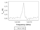 tmc1-c2-30_0:2mm_147.3_ori_1.png