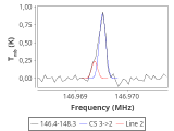 tmc1-c2-30_0:2mm_147.3_red_1.png