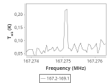 tmc1-c2-30_0:2mm_168.1_ori_0.png