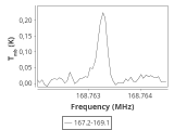 tmc1-c2-30_0:2mm_168.1_ori_2.png