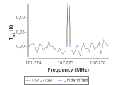 tmc1-c2-30_0:2mm_168.1_red_0.png