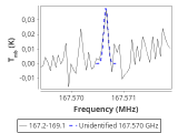 tmc1-c2-30_0:2mm_168.1_red_1.png