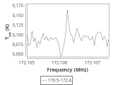 tmc1-c2-30_0:2mm_171.4_ori_0.png