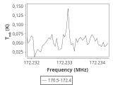 tmc1-c2-30_0:2mm_171.4_ori_2.png