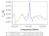 tmc1-c2-30_0:2mm_171.4_red_2.png