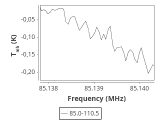 tmc1-c2-30_0:3mm_ori_0.png