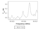 tmc1-c2-30_0:3mm_ori_10.png