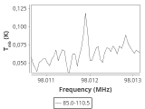 tmc1-c2-30_0:3mm_ori_100.png