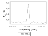 tmc1-c2-30_0:3mm_ori_104.png