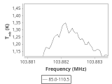 tmc1-c2-30_0:3mm_ori_109.png