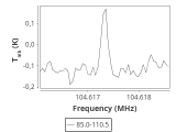 tmc1-c2-30_0:3mm_ori_112.png