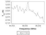 tmc1-c2-30_0:3mm_ori_15.png