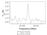 tmc1-c2-30_0:3mm_ori_19.png